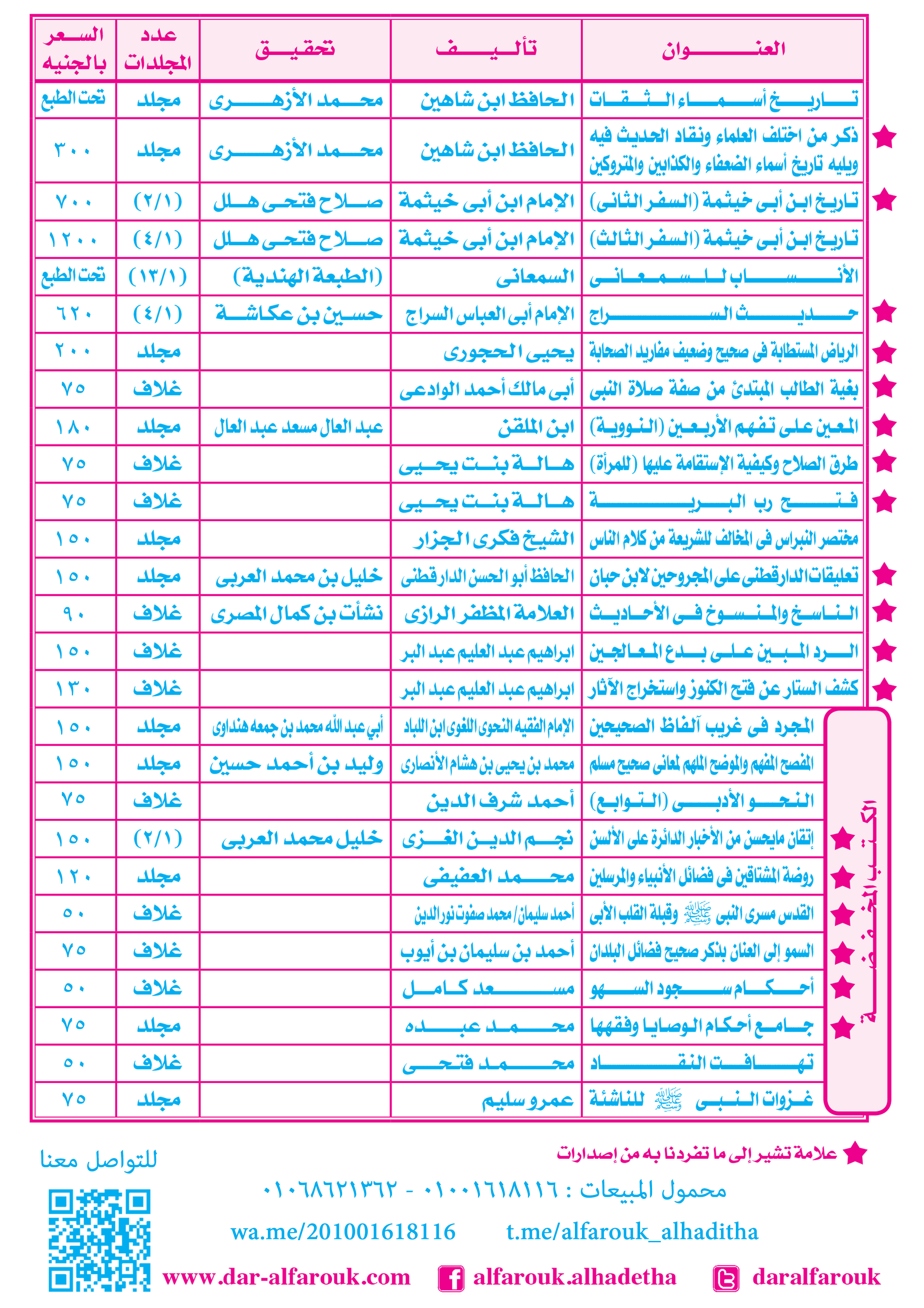 الفاروق الحديثة للطباعة و النشر