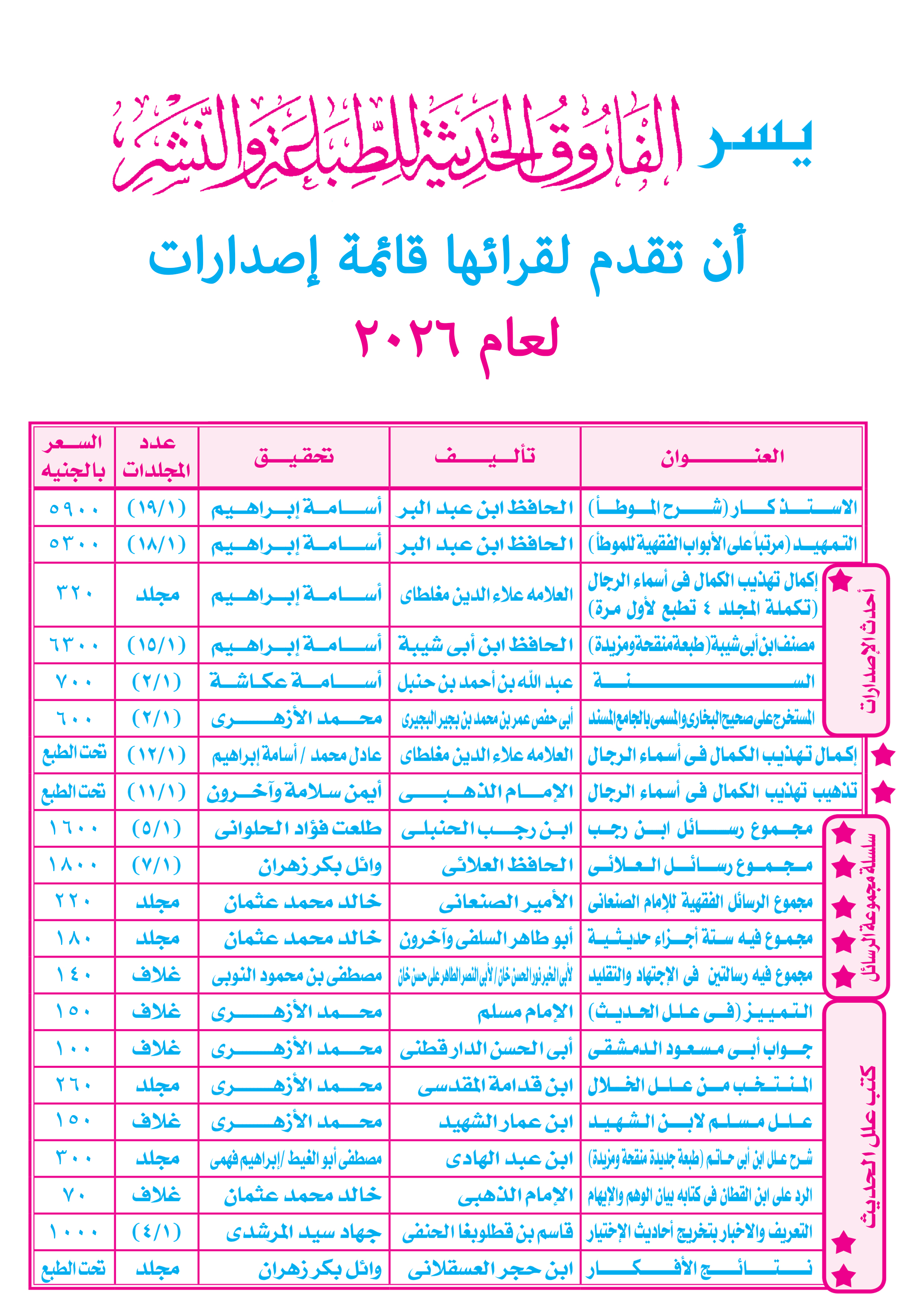 الفاروق الحديثة للطباعة و النشر